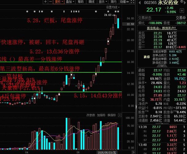 量子密钥分发技术突破_京沪保密量子通讯研发的股票_量子科技产业规模化应用
