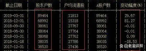 尾盘打压是什么意思_尾盘拉升目的分析_稳健投资策略