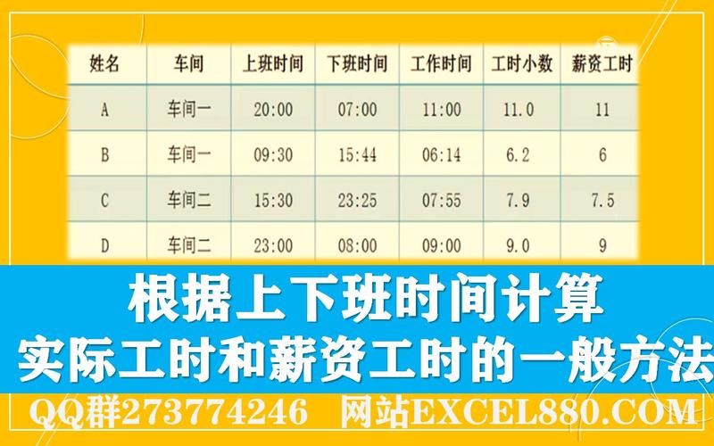 国家规定上下班时间几点到几点_上下班时间规定表_国家规定工作时间每天几小时