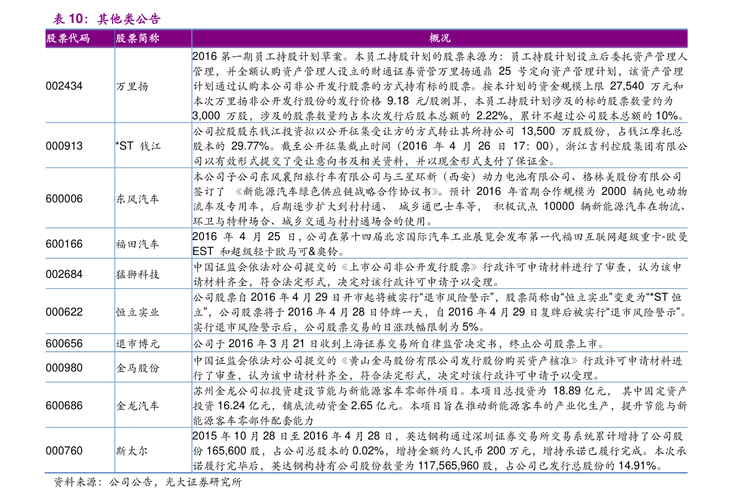 股票型基金申购时间_建信核心精选股票型基金定投 中国工商银行 定投申购费率优惠