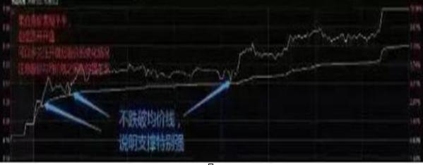 梅轮股票什么时候开盘_接受市场不可预测性_交易心理优势