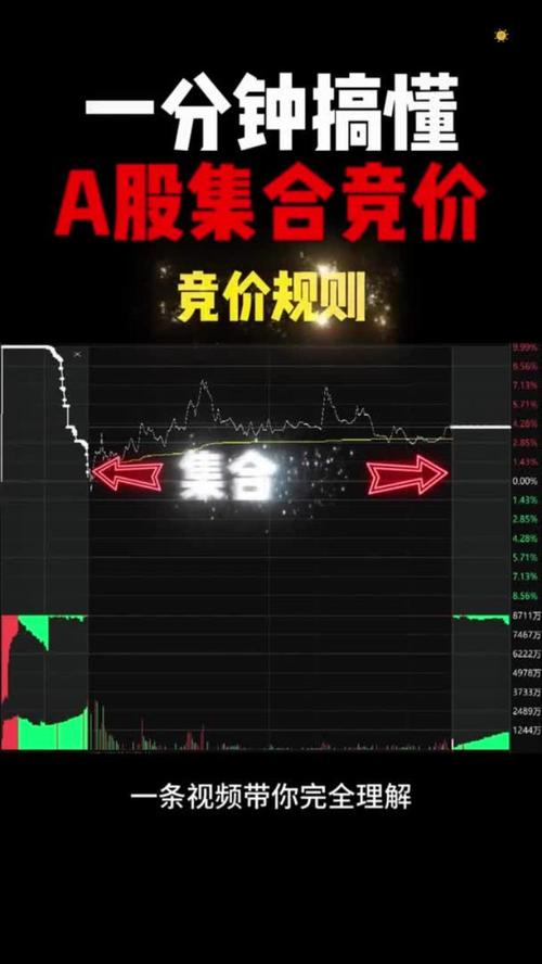 梅轮股票什么时候开盘_接受市场不可预测性_交易心理优势