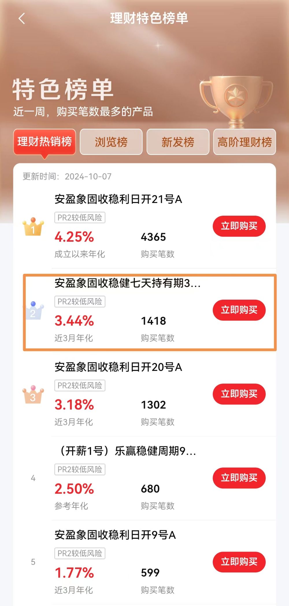 中信银行理财产品在售表最新_中信银行安盈象固收稳健七天持有期3号A_理财通评评“理”银行理财产品测评