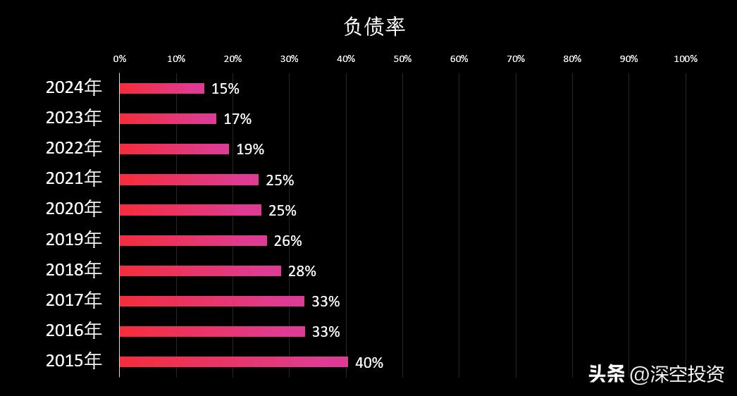 湖南黄金股份有限公司_湖南黄金股票分析_辰州矿业股票代码