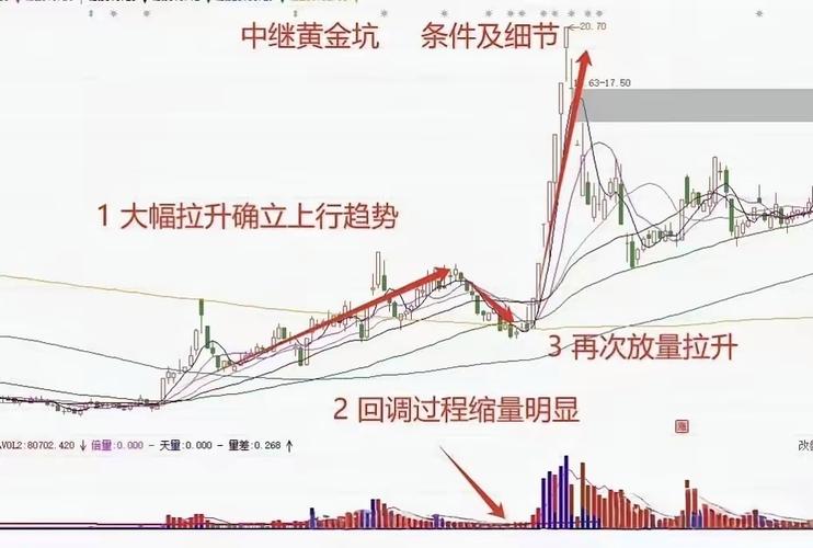 湖南黄金股票分析_湖南黄金股份有限公司_辰州矿业股票代码