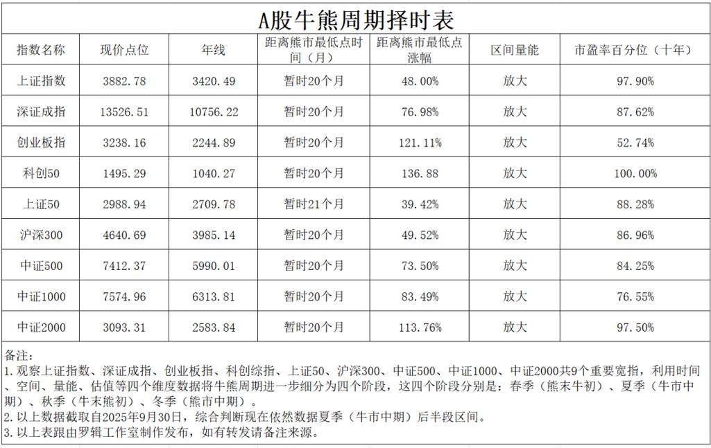 飞马国际股票分析_飞马国际环保新能源业务发展_飞马国际股价分析
