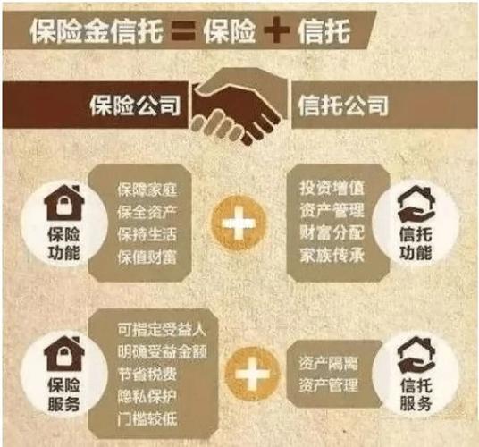 中诚信托诚至金开2号集合信托计划风险_煤炭市场低迷信托延期可能性_中诚信托 诚至金开1号 市场风险