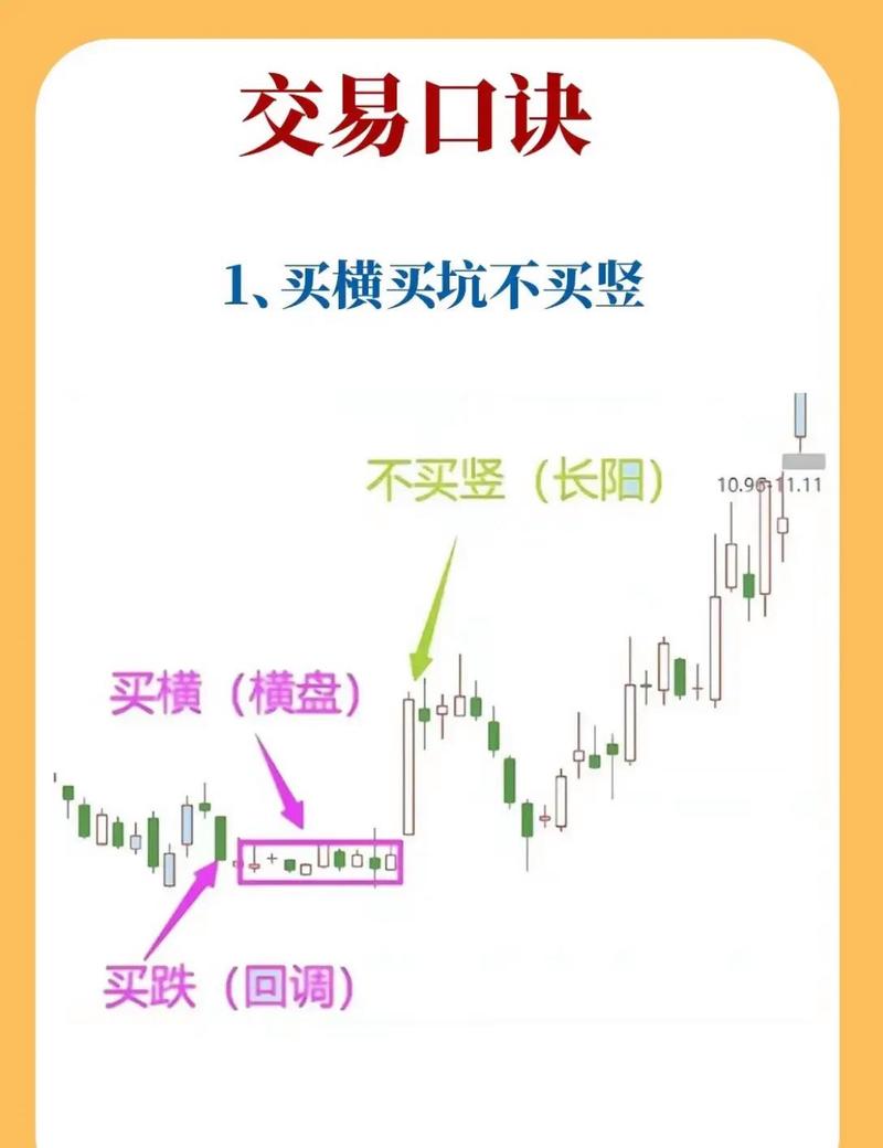 新手炒股入门指南_A股交易规则详解_股市的钱怎么提现