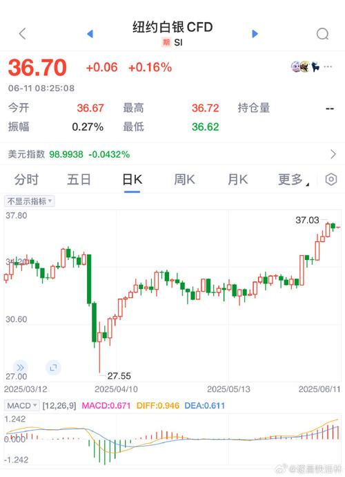 歌尔股份回购分析_爱迪尔股票近期能涨吗_歌尔股份基本面解读