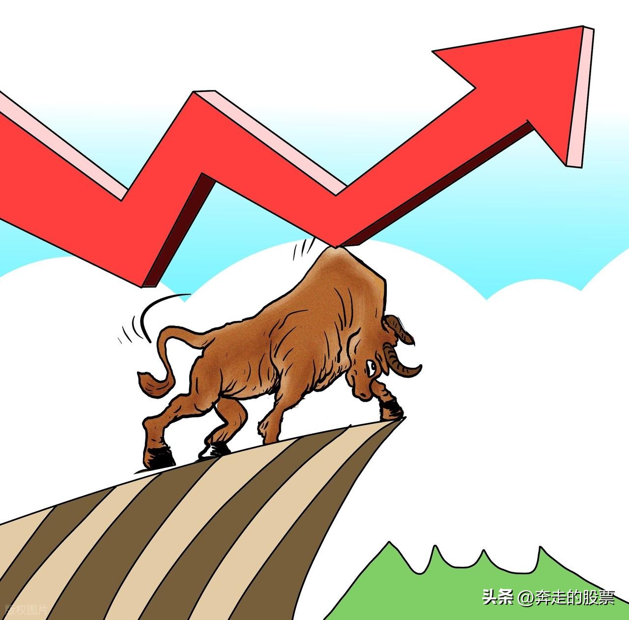 科技股活跃主力资金流向_A股反弹缺口回补_股市:几大风险可能破坏反弹之路