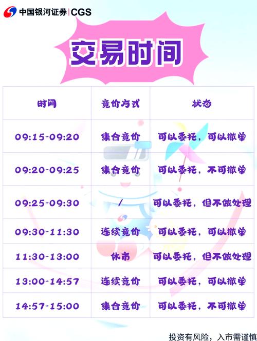 A股春节休市清算顺延_T+1规则节前资金到账延迟_股市的钱怎么提现