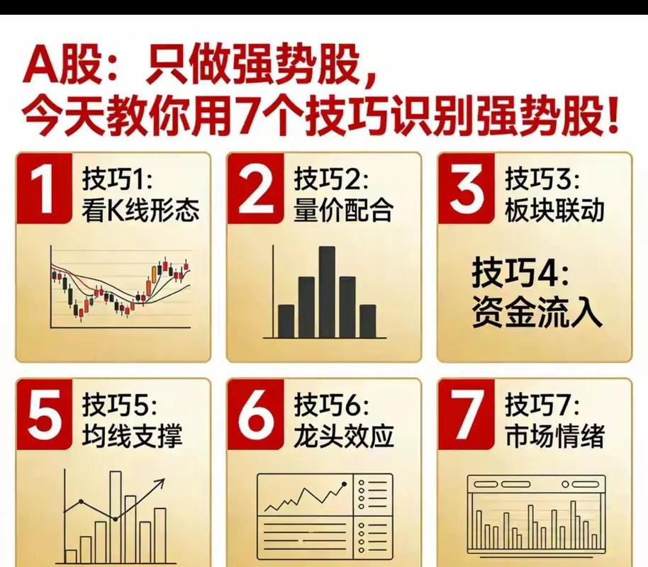 PCB产业链发展逻辑_A股行业轮动分析_股票交易板块