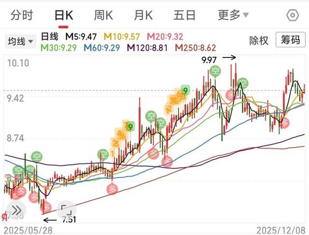 通产丽星收购力合科创股权细节_通产丽星力合科创重组预案_通产丽星股票