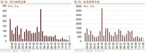 人民币强势升值_美元指数回落趋势_股市融资余额是上升好还是下降好
