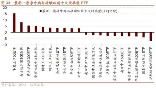 美元指数回落趋势_人民币强势升值_股市融资余额是上升好还是下降好