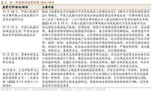 人民币强势升值_美元指数回落趋势_股市融资余额是上升好还是下降好