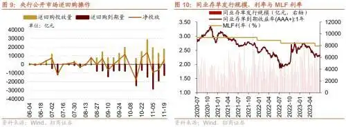人民币强势升值_股市融资余额是上升好还是下降好_美元指数回落趋势