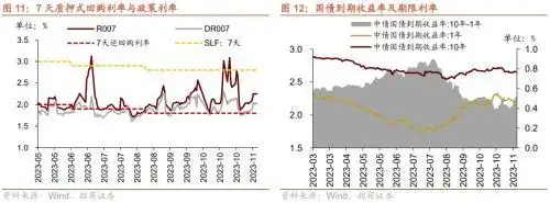 股市融资余额是上升好还是下降好_人民币强势升值_美元指数回落趋势
