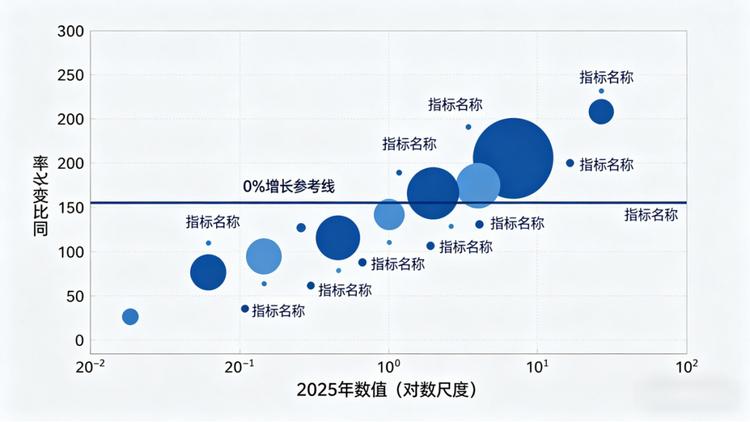 长安汽车财报 2026_长安汽车海外扩张 2026_今日长安汽车股票行情