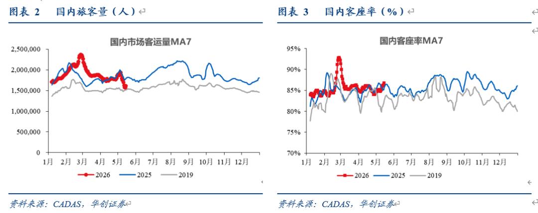 海航基础股票最新分析_快递行业绩优线索_交通运输行业投资线索