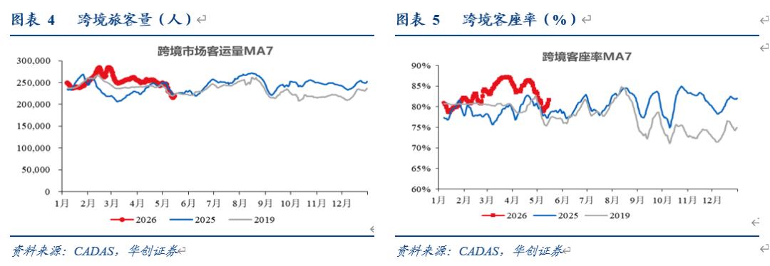 快递行业绩优线索_交通运输行业投资线索_海航基础股票最新分析