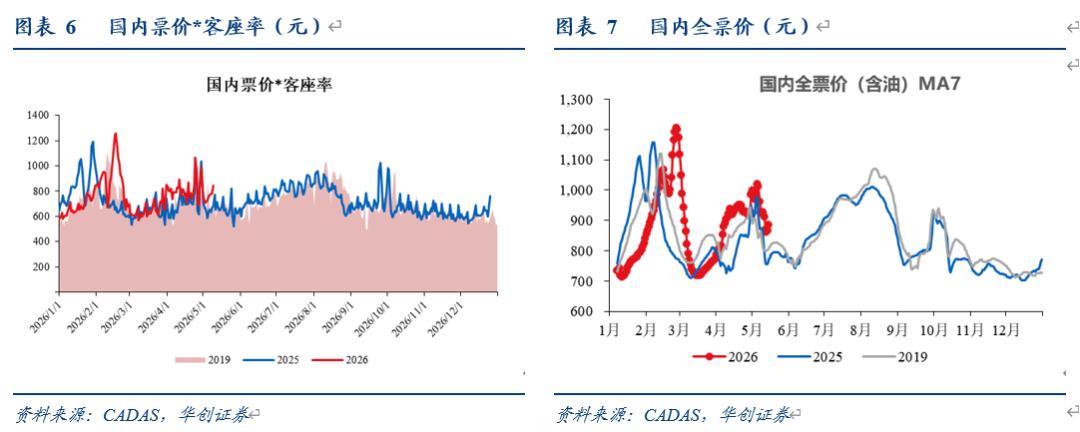 海航基础股票最新分析_快递行业绩优线索_交通运输行业投资线索